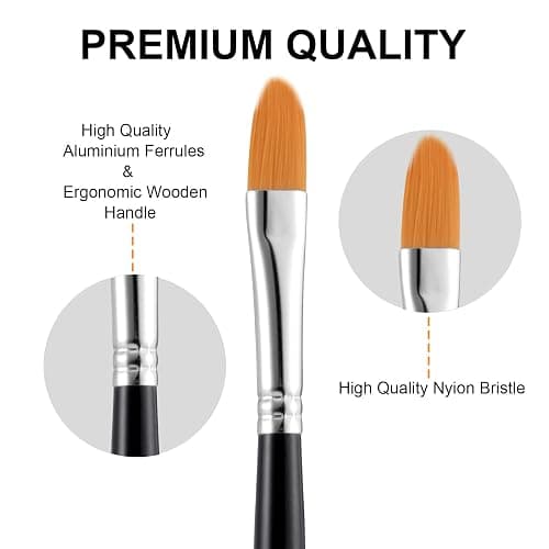 GOTIDEAL Paint Brush Set, 10 Pcs Round Pointed Tip, Small Nylon Hair Brushes for Acrylic, Oil and Gouache，Body, Face Nail Art and Rock Painting, Perfect for Kids & Adult thumbnail 3