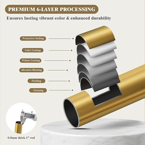 Oneach Heavy Duty Curtain Rods for Windows 28 to 48 Inch, 1 Inch Brass Gold Curtain Rod, Adjustable Length Rod with Metal Finials, Modern Decorative for Bedroom Kitchen Living Room (16 to 60 Inch) thumbnail 5