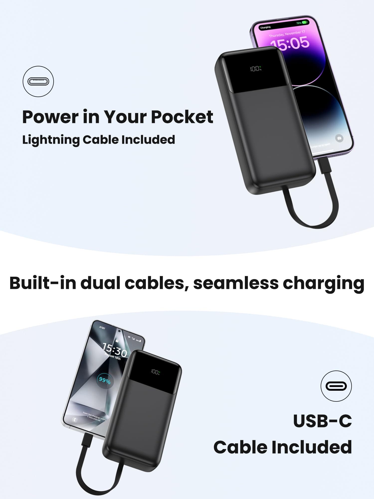 Power Bank 22.5W Fast Charging, 20000mAh Portable Charger Built-in Cables with USB-C 5 Outputs and 2 inputs Portable Charger, LCD Display Battery Charger for iPhone and Android Phones, iPad etc. thumbnail 4