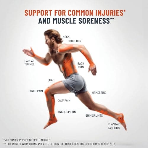 KT Tape Pro Extreme Therapeutic Elastic Kinesiology Sports Tape, 20 Pre Cut 10 inch Strips, 100% Synthetic Water Resistant Breathable, Pro & Olympic Choice, Sonic Blue thumbnail 4