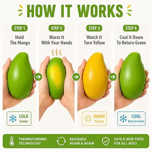 2Pack Premium Crunchy Mango Squishy Stress Ball, Thermochromic Green to Yellow Sensory Fidget Toy with Gentle Crunch Sound & Slow Rising Squeeze, ASMR Desk Toy, Anxiety Relief Gift for Office Home thumbnail 5
