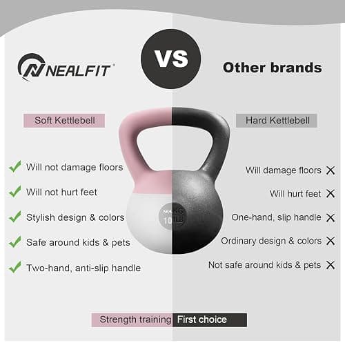 NEALFIT Soft Kettlebell 5LB/10LB/15LB/20LB/25LB, Kettlebells Set Soft Kettle Bell Anti-Slip Grip Weight for Home Gym Strength Training thumbnail 4