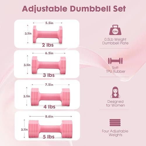 EQUIPRO Adjustable Dumbbell Set, 4 in 1 Free Weights Dumbbells Set for Women, Weights for Women at Home, 2lb 3lb 4lb 5lb with TPU Soft Rubber Handle for Home Gym Exercise Training thumbnail 4