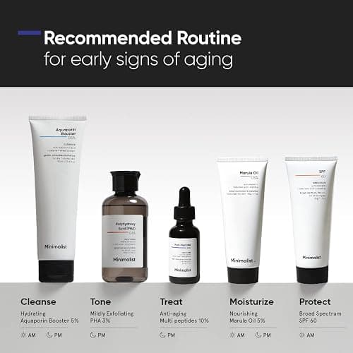 Minimalist Multi Peptide Night Face Serum for Anti Aging with Collagen Boosting | Reduces Wrinkles | Hydrating Serum With 7% Matrixyl 3000 & 3% Bio-Placenta | For Women & Men | 1 Fl Oz / 30 ml thumbnail 4