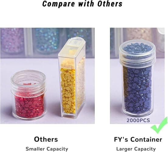 Diamond Painting Storage Containers - 2 Packs 60 Jars Bead Organizer With Labels for Art Accessories and Diamond Dots thumbnail 4