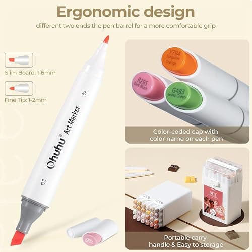 Ohuhu Alcohol Markers, Slim Chisel and Fine Dual Tip Art Marker Set for Colouring Drawing Highlighting - 24 Basic Colours Alcohol Based Ink for Artists Adult(Unique Ergonomic Design) thumbnail 3
