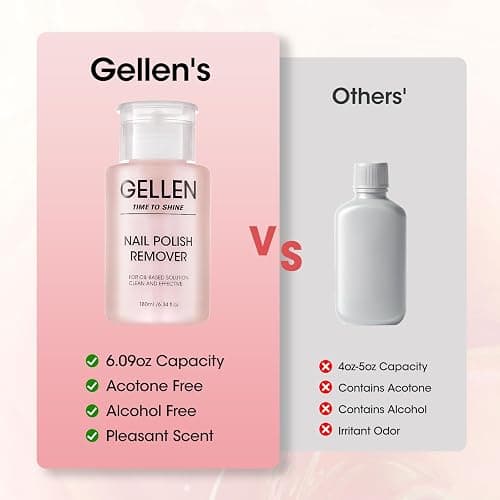 Gellen Nail Polish Remover, Non Acetone Nail Polish Remover for Regular Nail Polishes, Rose Scent Healthy, Easy Push-down Pump, 6.09 Fl Oz thumbnail 7