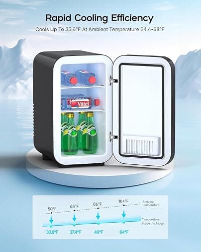 BEICHEN Mini Fridge,6 Liter / 8 Can Small Fridge for Bedroom, Car, Office & Dorm, AC100-120 V/DC 12 V Portable Thermoelectric Cooler & Warmer for Skincare, Food, Drinks,Black ﻿ thumbnail 4