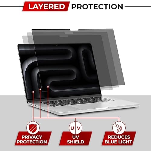 SightPro Magnetic Privacy Screen for MacBook Pro 14 Inch (2021-2025, M1-M5, Pro, Max) Patented Removable Laptop Privacy Filter Shield and Protector thumbnail 7