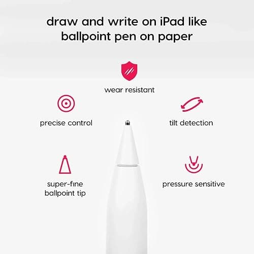 Astropad Rock Paper Pencil v3.0 – Paper Screen Protector for iPad Air 11-in (M2/M3/M4) & (M3, 2025) & iPad 10.9-in. (10th & 11th Gen) + Apple Pencil Tips 2 Pack – Compatible with Apple Pencil 1st/2nd Gens and Pencil Pro thumbnail 6