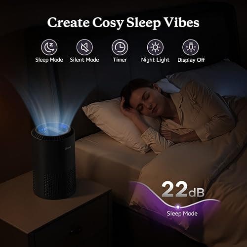 AROEVE Air Purifiers for Bedroom Home, Air Purifier For Smoke Pollen Dander Hair Smell Air Cleaner with Sleep Mode Speed Control For Bedroom Office, MK01- Black(Available for California) thumbnail 6