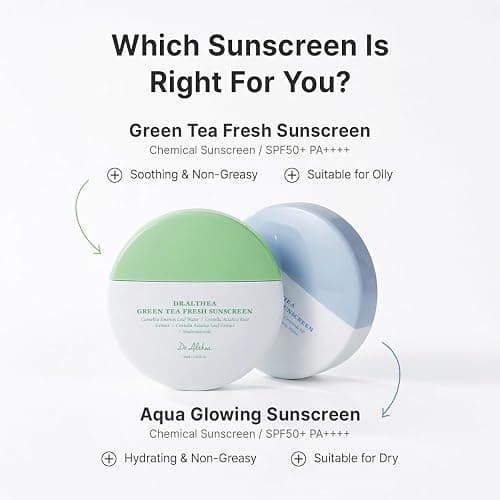 Dr.Althea Aqua Glowing Sunscreen | Crème Solaire Hydratante pour Tous Types de Peau | Base Hydratante Non Collante pour le Maquillage | Protection Solaire Visage Vegan Coréenne (45 ml, SPF50 PA++++) thumbnail 8