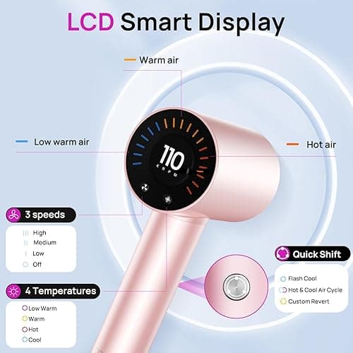 CONFU Hair Dryer, 110000 RPM Fast Drying Blow Dryer with Magnetic Diffuser and Concentrator, Professional Lightweight Ionic Hair Dryer for Women and Men - Pink thumbnail 5