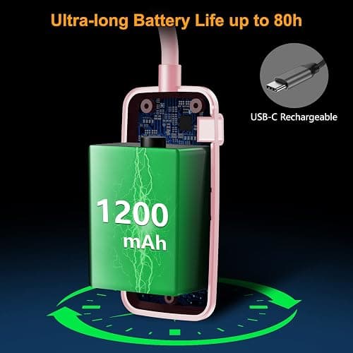 Gritin 19 LED Rechargeable Book Light for Reading in Bed with Memory Function- Eye Caring 3 Color Temperatures,Stepless Dimming Brightness,80 Hrs Runtime Clip on Light for Book Lovers-Pink thumbnail 7
