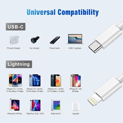 USB C to Lightning Cable 3FT 2Pack [Apple MFi Certified], Power Delivery iPhone Cables Type C iPhone Charger Cord Fast Charging Compatible iPhone 14 13 12 11 Pro Max X XS XR 8 7 6s Plus SE thumbnail 7