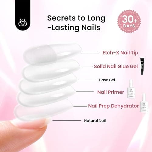 Beetles Gel Nail Kit Medium Almond with Nail Dehydrator and Primer, 576Pcs Half Matte Etch-X Gel Nail Tips Solid Nail Glue Mini Nail Lamp Acrylic Nail Tips Easy DIY Nail Extension Set Gift for Women thumbnail 9