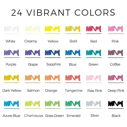 Artecho Acrylic Paint Pens 24 Colors, Dual Tip Acrylic Paint Markers with Brush Tip and Fine Tip for Rock Painting, Glass, Paper, Wood, Egg, Canvas, Ceramic, Fabric, leather, DIY Crafts thumbnail 2