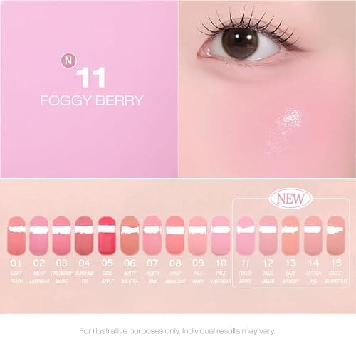 PERIPERA SYRUPY TOK CHEEK Liquid Blush| Dewy Finish with Long-Lasting Hydration, Buildable & Blendable Color, Natural Glow for Cheeks, Safe for Sensitive Skin (11 FOGGY BERRY) thumbnail 5