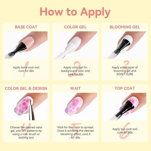 Makartt Blooming Gel Nail Polish - 15ml Clear Soak Off UV LED Blossom Gel Nail Polish for Nail Decoration, Nail Painting, Blooming Effect DIY Salon Use thumbnail 7