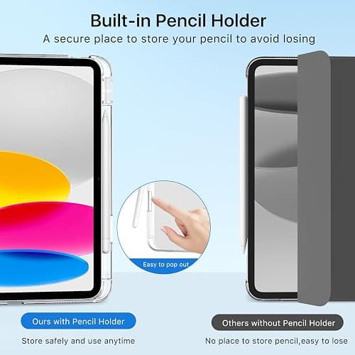 MoKo Coque pour iPad 11 Pouces (A16) 11e Génération 2025, iPad 10e Gén 10,9" 2022 avec Porte-Stylet, Étui iPad 10e Gen Mince Légère à Trois Volets avec PC Arrière Transparente Robuste, Blanc thumbnail 6
