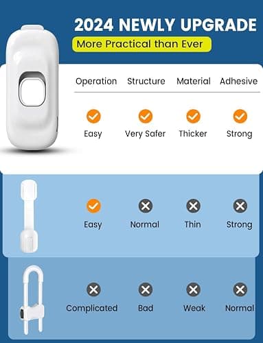 Cabinet Fridge Locks Baby Proofing, 6 Pack Child Proof Cabinet Refrigerator Locks, Baby Child Safety Frigerator Locks for Cabinets, with Strong Adhesive Pad for Draw Kitchen Oven (White, 6 Pack) thumbnail 3