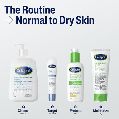 Cetaphil Cream to Foam Face Wash, Hydrating Foaming Cream Cleanser, For Normal to Dry, Sensitive Skin, with Soothing Aloe,Glycerin and Niacinamide, Hypoallergenic, Fragrance Free, 473 ml thumbnail 7