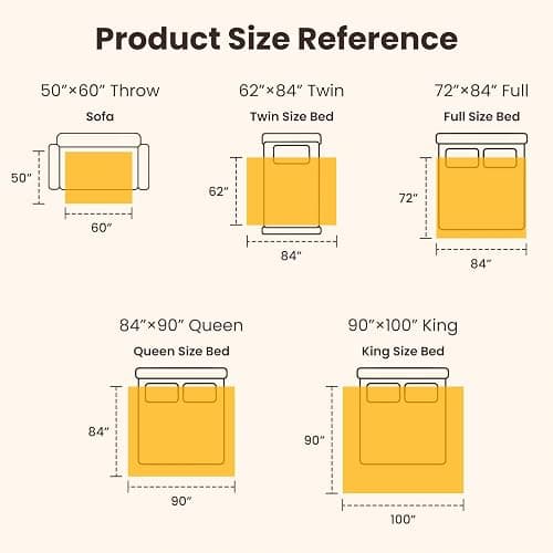 Homemate Heated Blanket Electric Heating Throw 50"x60" Soft Flannel Sherpa | ETL Certified 2/4/6/8H Auto-Off 10 Heat Levels Overheat Protection Machine Washable,For Cold AC Office Room Cold Sleeper Gift thumbnail 2