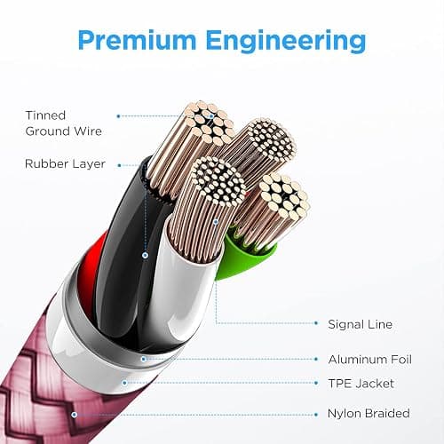 etguuds Pink USB C Cable 3ft, 2-Pack USB to USB C Cable 3A Fast Charging Type C Cable Braided Data Cord for iPhone 16 15 Pro Max Samsung Galaxy S25 S24 S23 S22 S21 S20 S10 Note 20, Pixel Moto thumbnail 5