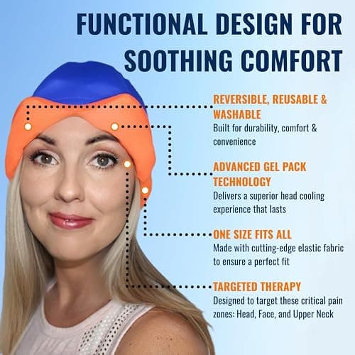 Soothie Migraine Cap & Headache Cap - Cooling Headache Relief Cap for Migraines, Tension & Sinus Pressure - Wearable Migraine Mask & Ice Head Wrap - Cold Compress Hangover Cap, Total Blackout thumbnail 6