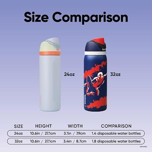 Owala Marvel FreeSip Stainless Steel Water Bottle 32 oz Swing of Things thumbnail 2