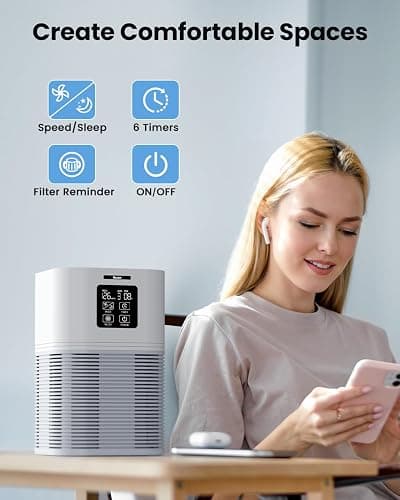 VEWIOR Air Purifiers for Home, Air Purifiers for Large Room up to 1200 sq.ft, H13 True HEPA Air Filter with Fragrance Sponge 6 Timers Quiet Air Cleaner for Pet Dander Wildfire thumbnail 3