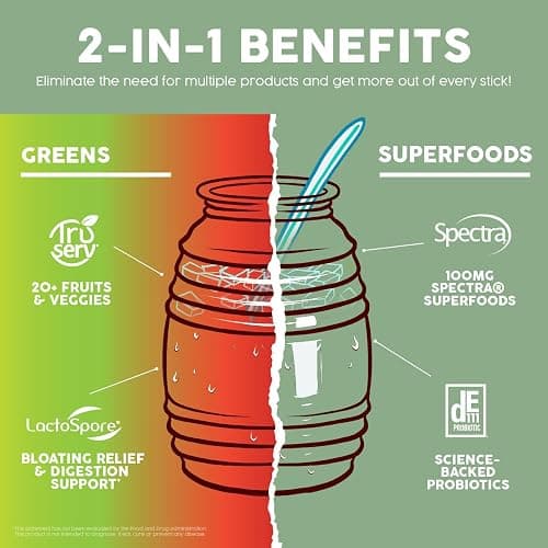 Salud 2-in-1 Greens Powder + Superfood Drink Mix Packets, 20+ Fruits and Veggies, Probiotics, Prebiotics, Supports Digestive Health, Bloating Relief, Vegan, Strawberry Lime (15 Servings) thumbnail 4