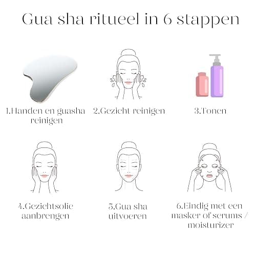 BAIMEI IcyMe Stainless Steel Gua Sha Facial Massager Tools |Relax Back Muscles | Face Sculpting | Daily Beauty Routine | Guasha Tool for Face|Skincare Gift for Women thumbnail 7