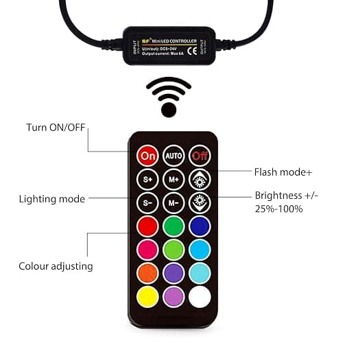 BooYu RGBW Rear Glass Lift Gate Dome Led Light Bar RF Wireless Remote Tailgate Camping Lights Rear Cargo Liftgate Interior Overhead Light Compatible with Jeep Wrangler YJ TJ JK JKU JL JLU 2/4-Door thumbnail 4
