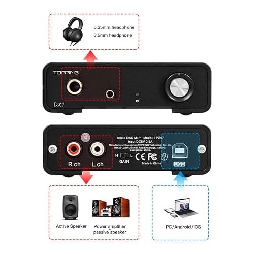 TOPPING DX1 DAC Amplificatore Per Cuffie, AK4493S DSD256 32Bit/384kHz XU208 USB DAC, Convertitori Digitali Analogici Hi-Res Audio da USB a RCA, 3,5mm 6,35mm 280mW×2 Amplificatori (argentato) thumbnail 3