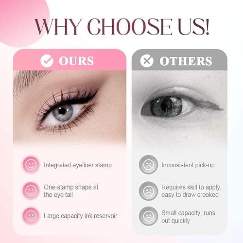 AIIONP One-Piece Eyeliner Stamp, 2025 Upgraded Foldable Eyeliner Stamp for Perfect Wings, Waterproof Eyeliners Tool, Smudge Proof Eyeliners Pen for Beginners (1pcs Black) thumbnail 5
