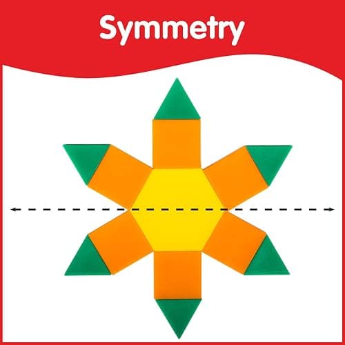 edxeducation Plastic Pattern Blocks | Set of 250 | Math Manipulative for Fractions, Symmetry, Patterning and Creativity | Math Supplies for Classroom thumbnail 6