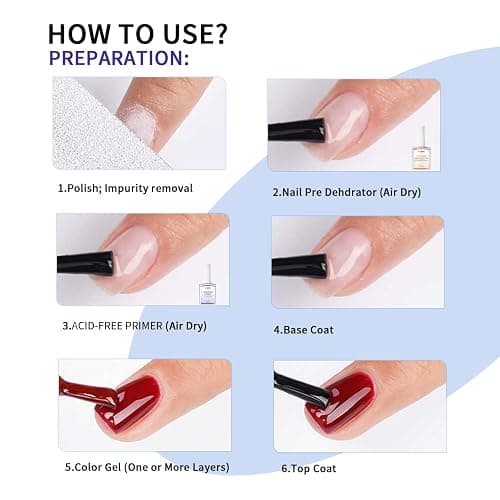 AIJIMEI Professional Natural Nail Polish Dehydration and Acid Free Primer for Acrylic Acid and Gel Nail Polish, Quick Drying Advanced Adhesive Set（18ml/0.63fl.oz) thumbnail 6