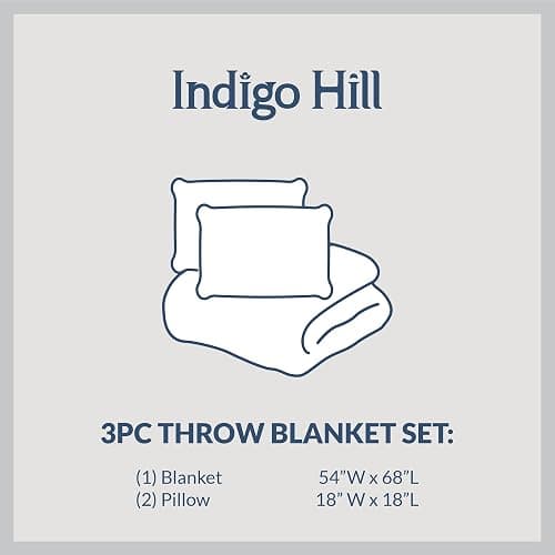 Indigo Hill by HiEnd Accents White Pine 3 Piece Sherpa Throw Blanket Set, Pine Tree Bear Deer Elk Print Fleece Throw Set, Western Cabin Lodge Rustic Style, 1 Throw and 2 Pillows thumbnail 7