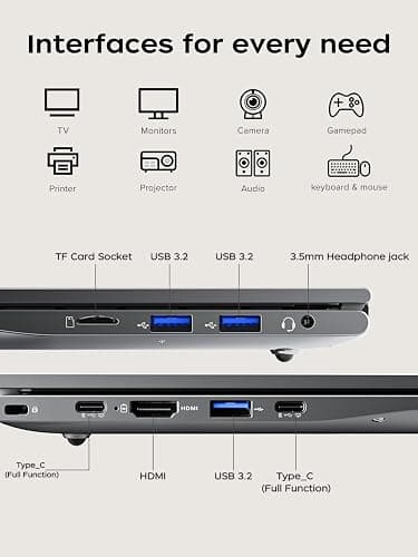 KAIGERR Gaming Laptop, Laptops with AMD Ryzen 7430U(Up to 4.3GHz), 16GB DDR4 512GB SSD Laptop Computer, 15.6inch Windοws 11 Laptop, 1920P FHD Display, WiFi 6, USB3.2, Type_C thumbnail 7