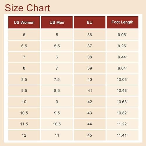 Unisex Slippers Slides for Women and Men, EVA Non-slip Super Soft Quick Drying Bathroom Shower Cloud Slippers, Lightweight Spa Open Toe Summer Slippers for Adult Couples Indoor Outdoor thumbnail 7