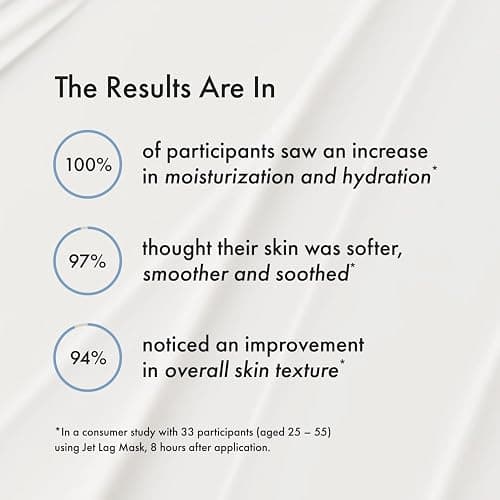 Summer Fridays Mini Jet Lag Mask - Hydrating Overnight Face Mask, Moisturizer + Eye Cream - Enriched with Hyaluronic Acid, Niacinamide, + Antioxidants - Multitasking Travel Size Skin Care (1 Oz) thumbnail 7