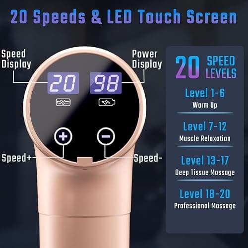 cotsoco Massage Gun, Muscle Massage Gun with 9 Attachment Heads 20 Speeds & Silent Brushless Motor, Handheld Percussion Back Massager Gun for Athletes (Pink) thumbnail 2