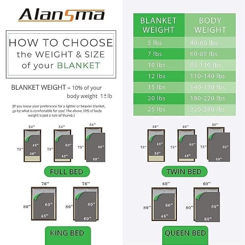 ALANSMA Reversible Weighted Blanket for All Season, Luxury Velvet, Warm and Cool, Adult Kids 5Lb Weighted Blanket, Enjoy Sleeping Anywhere(Pink,36"x48" 5lbs) thumbnail 8