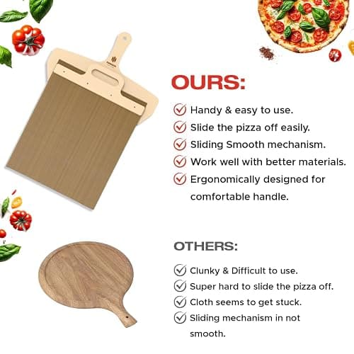 ASHNAEEM Premium Sliding Pizza Peel | Non-Stick Pizza Spatula Paddle with Wooden Handle | Smart Pizza Slider for Indoor & Outdoor Ovens | Large 19.68" x 11.81" Pizza Board thumbnail 5