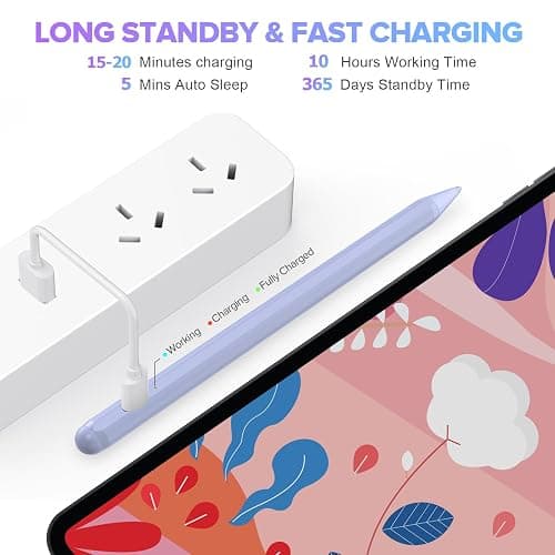 Stylus Pen for iPad 6th-11th Generation-2X Fast Charge Active Pencil Compatible with 2018-2025 Apple iPad Pro 11"/12.9"/M4, iPad Air 3/4/5/M2/M3,iPad mini 5/6 Gen-Purple thumbnail 6