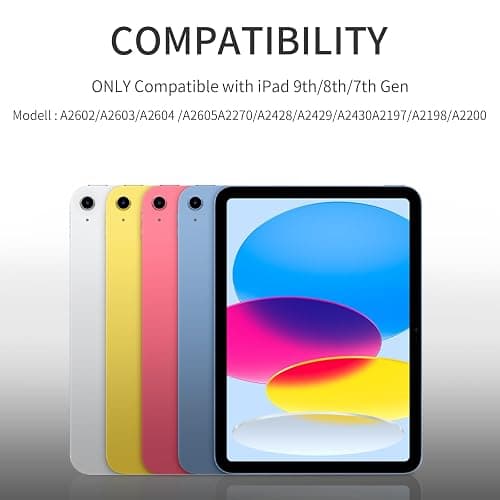 KenKe Case for iPad 9th Generation 2021/iPad 8th Generation 2020/iPad 7th Generation 2019 10.2 inch with Pencil Holder, Clear Transparent Back Shell, Shockproof Cover, Auto Sleep/Wake, Gray thumbnail 2