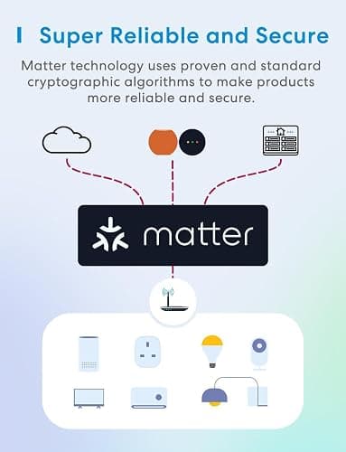 Meross Matter Smart Plug with Energy Monitoring, Mini WiFi Plug with Matter Simple Setup(MSS) Feature, Works with Apple HomeKit, Alexa, Google Home, SmartThings, Remote Voice Control, 13A - Works with Matter - 1 Pack thumbnail 8