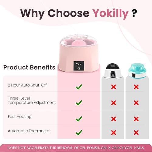 Yokilly Nail Soaking Bowl Heated: Three-Level Temperature Control Nail Soak Off Bowl for Nail Enthusiasts Beginner - Electric Manicure Nail Remover Bowl 50% Faster for Home Salon (Pink) thumbnail 2