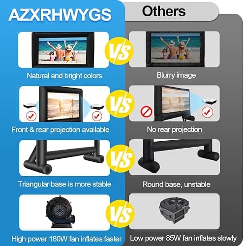 AZXRHWYGS 14 Feet Indoor and Outdoor Inflatable Blow up Mega Movie Projector Screen with Carry Bag for Front and Rear Projection thumbnail 5
